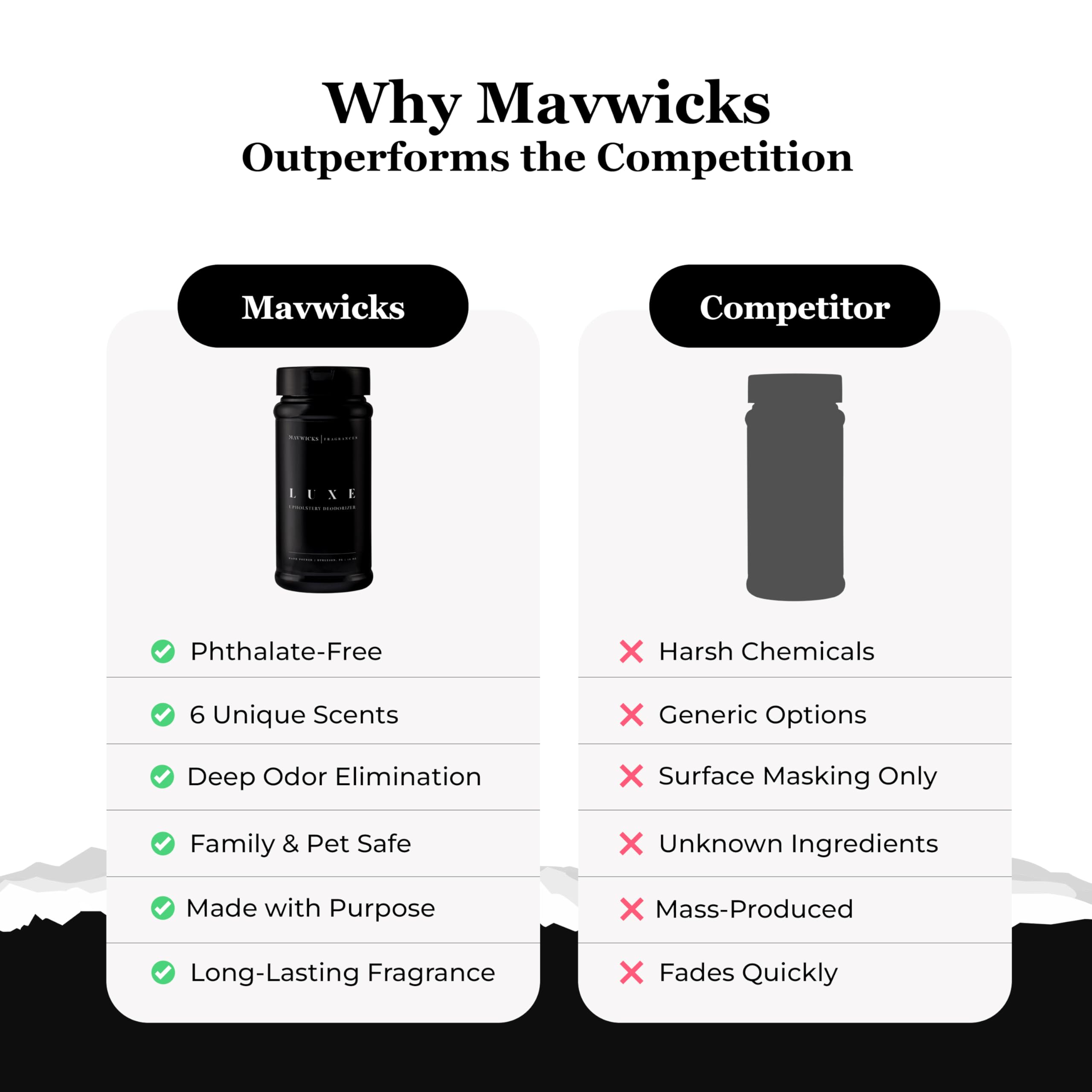 Mavwicks Vacuum-Ready Deodorizer powder ready to be vacuumed away