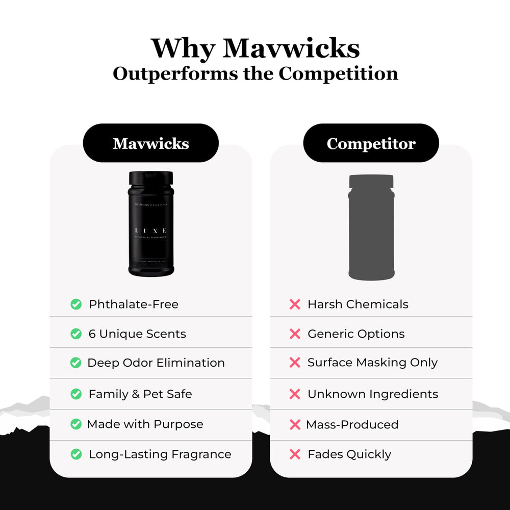 Mavwicks Vacuum-Ready Deodorizer powder ready to be vacuumed away