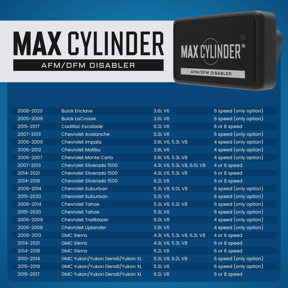 Max Cylinder AFM/DFM disabler demonstrates smoother V4 to V8 transitions.