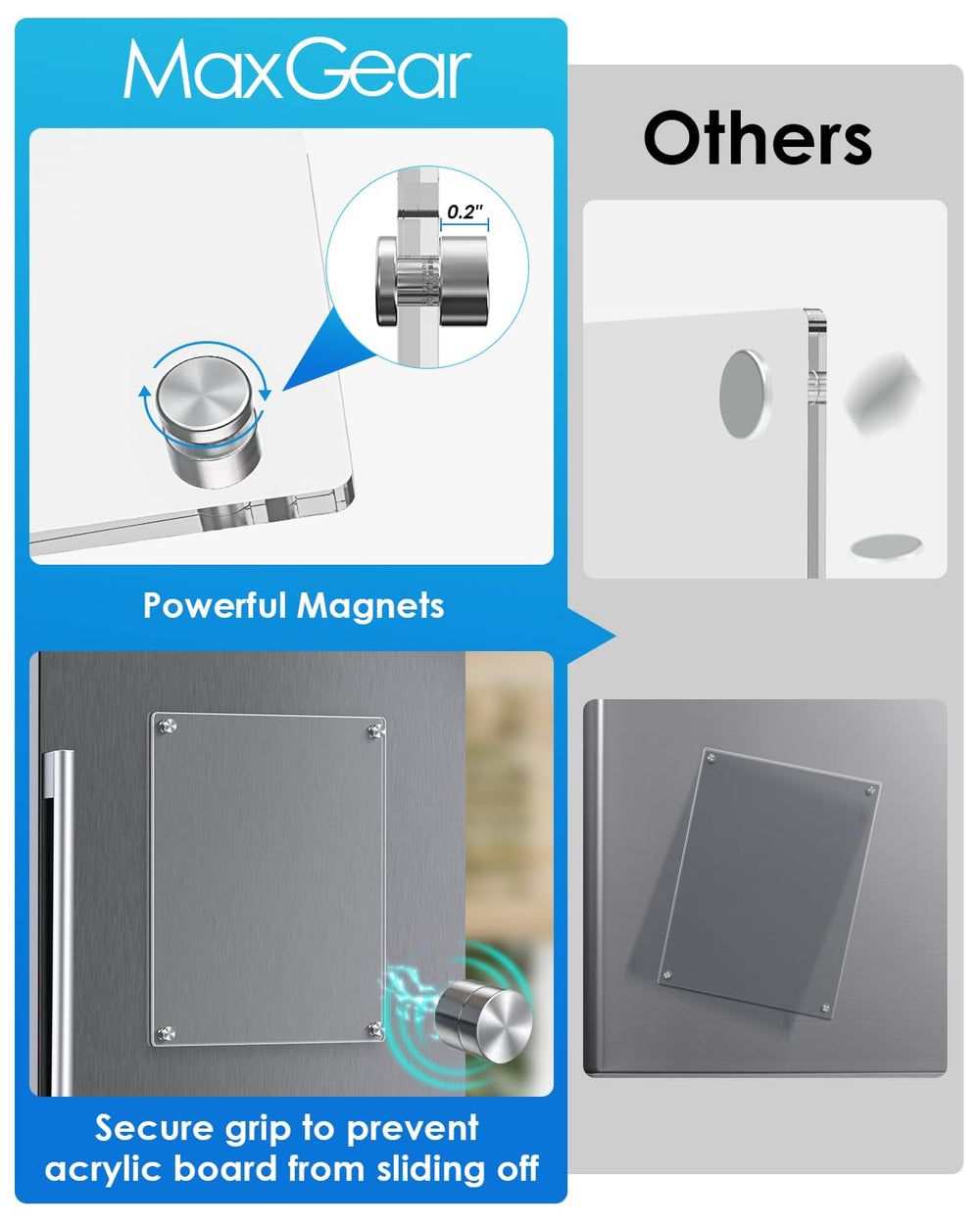 MaxGear magnetic hold keeps the board secure on flat fridges during busy mornings