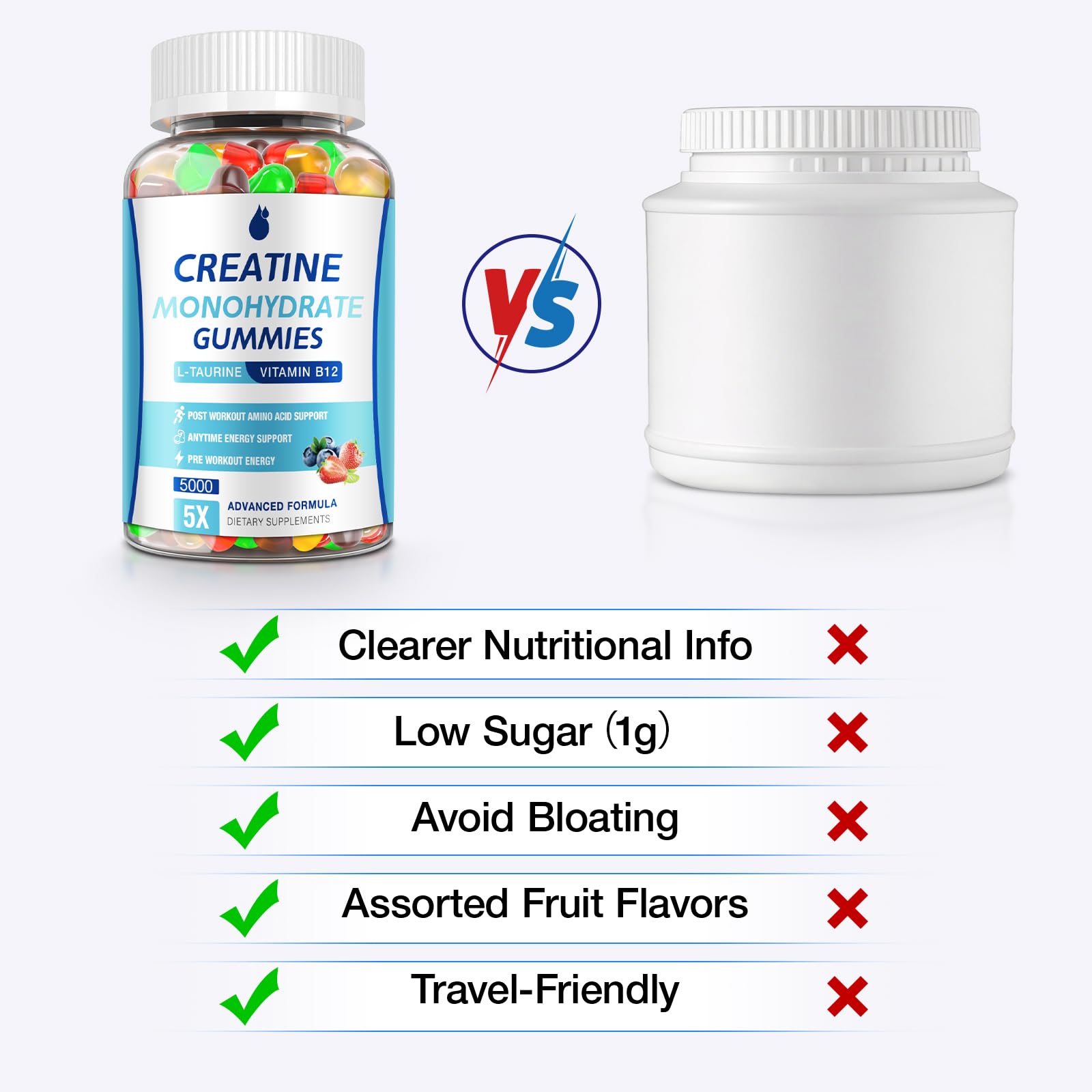 MaxHemp Creatine Gummies 160-count bottle offers a 40-day supply.