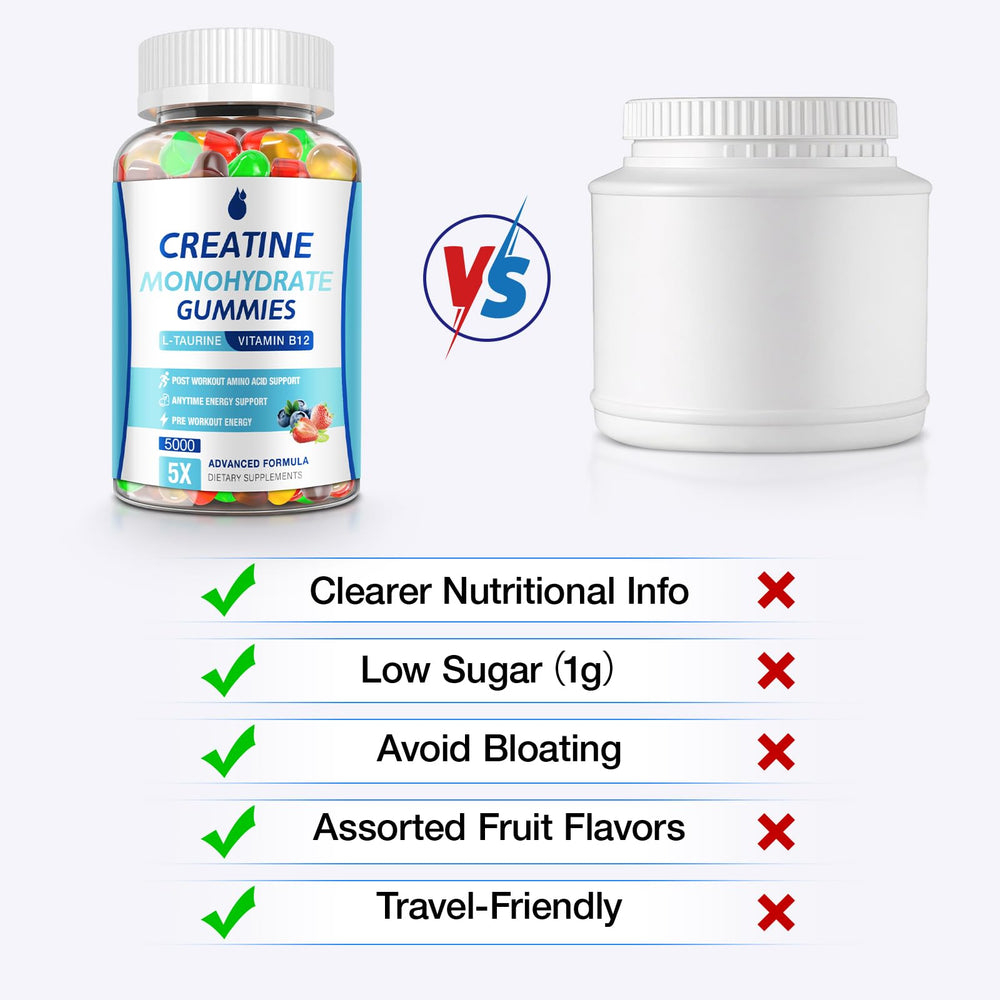 MaxHemp Creatine Gummies 160-count bottle offers a 40-day supply.