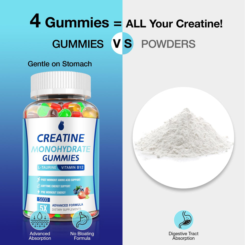 MaxHemp Creatine Gummies vegan-friendly formula with clean, non-GMO ingredients.