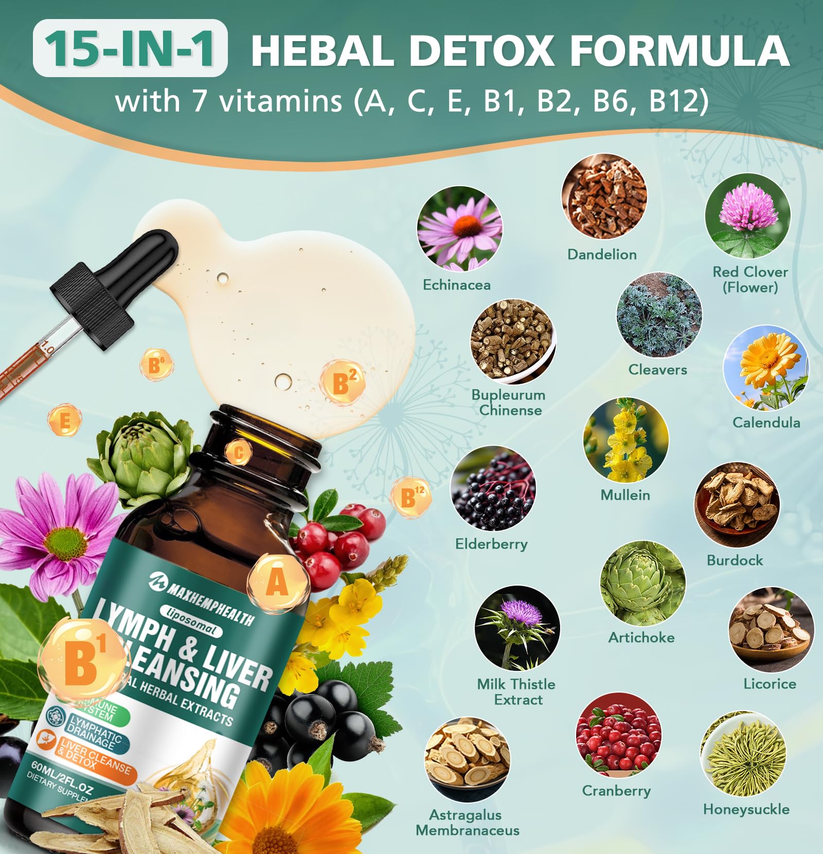 MaxHemp Liposomal Lymphatic Drainage Drops measuring dropper enables precise dosing.