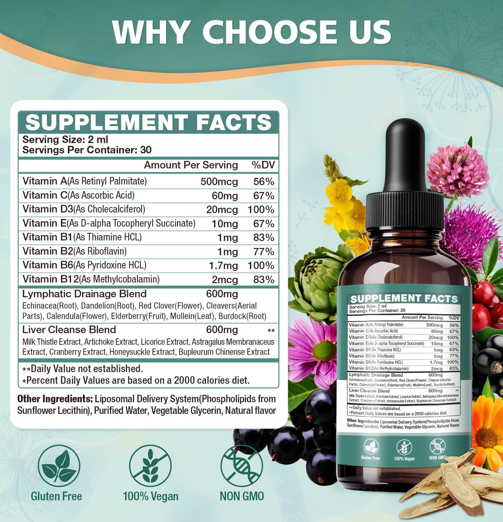 MaxHemp Liposomal Drops natural packaging emphasizes clean ingredients for wellness.