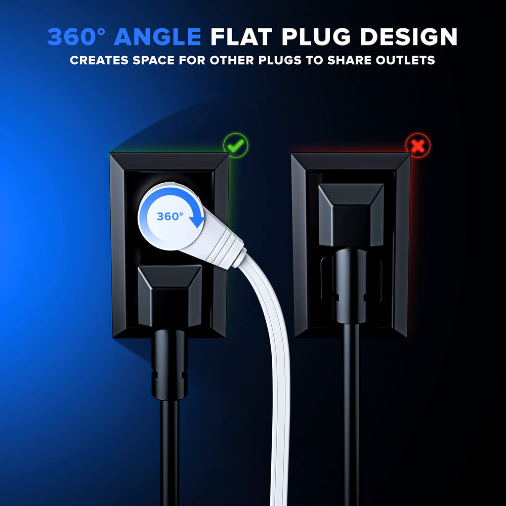 Maximm Cable 13A 125V 1625W rating supports common devices.