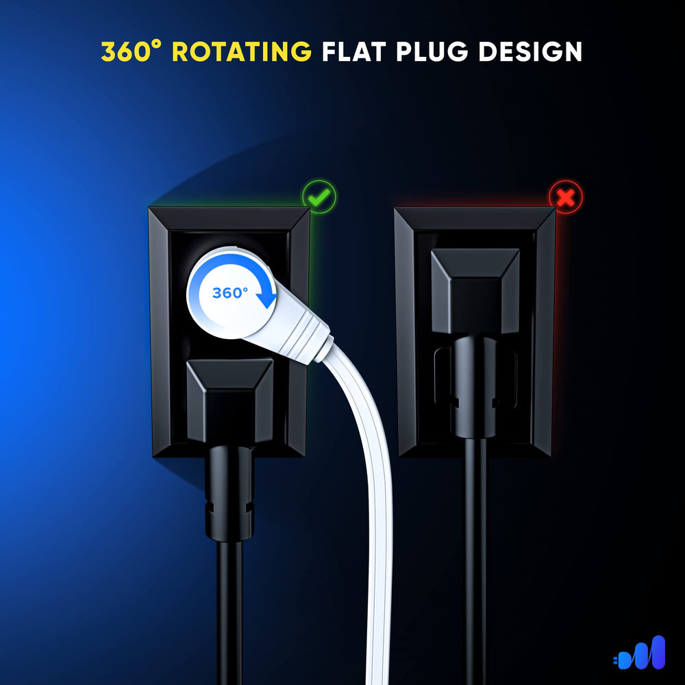 Maximm right-angle flat plug in tight spaces for easy access.