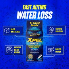 Maximum Human Performance Xpel packaging and dandelion root ingredient note