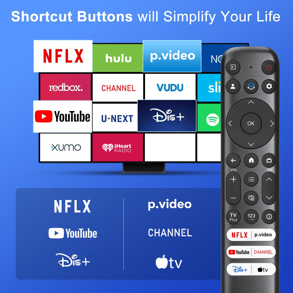 Maxitoc RC813 remote buttons closeup with shortcut keys for streaming
