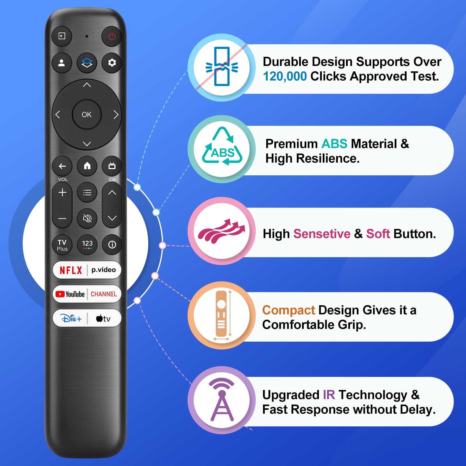 Maxitoc RC813 remote set up with TCL TV for immediate use
