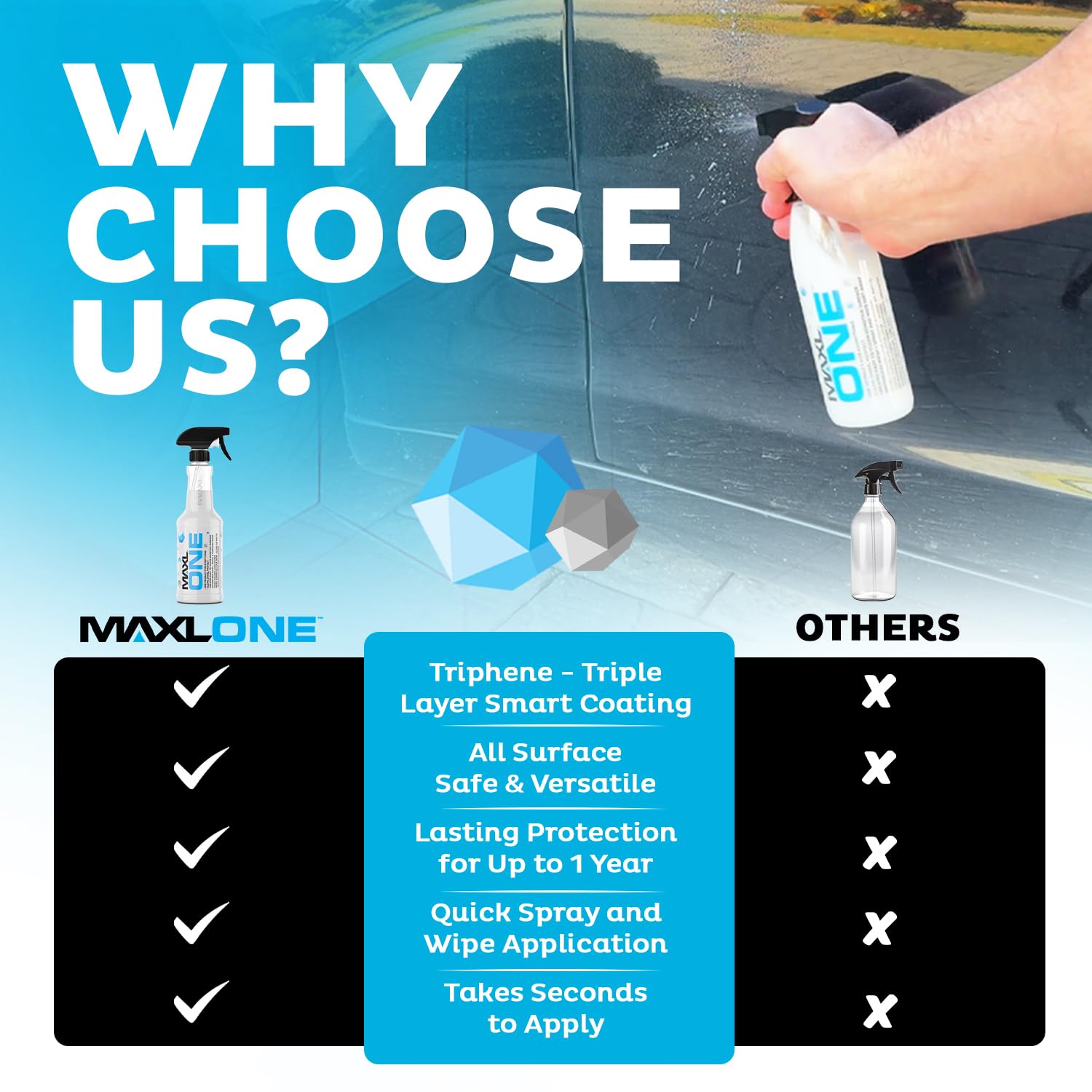 MAXLONE paint gloss reveals deep color and mirror-like shine.