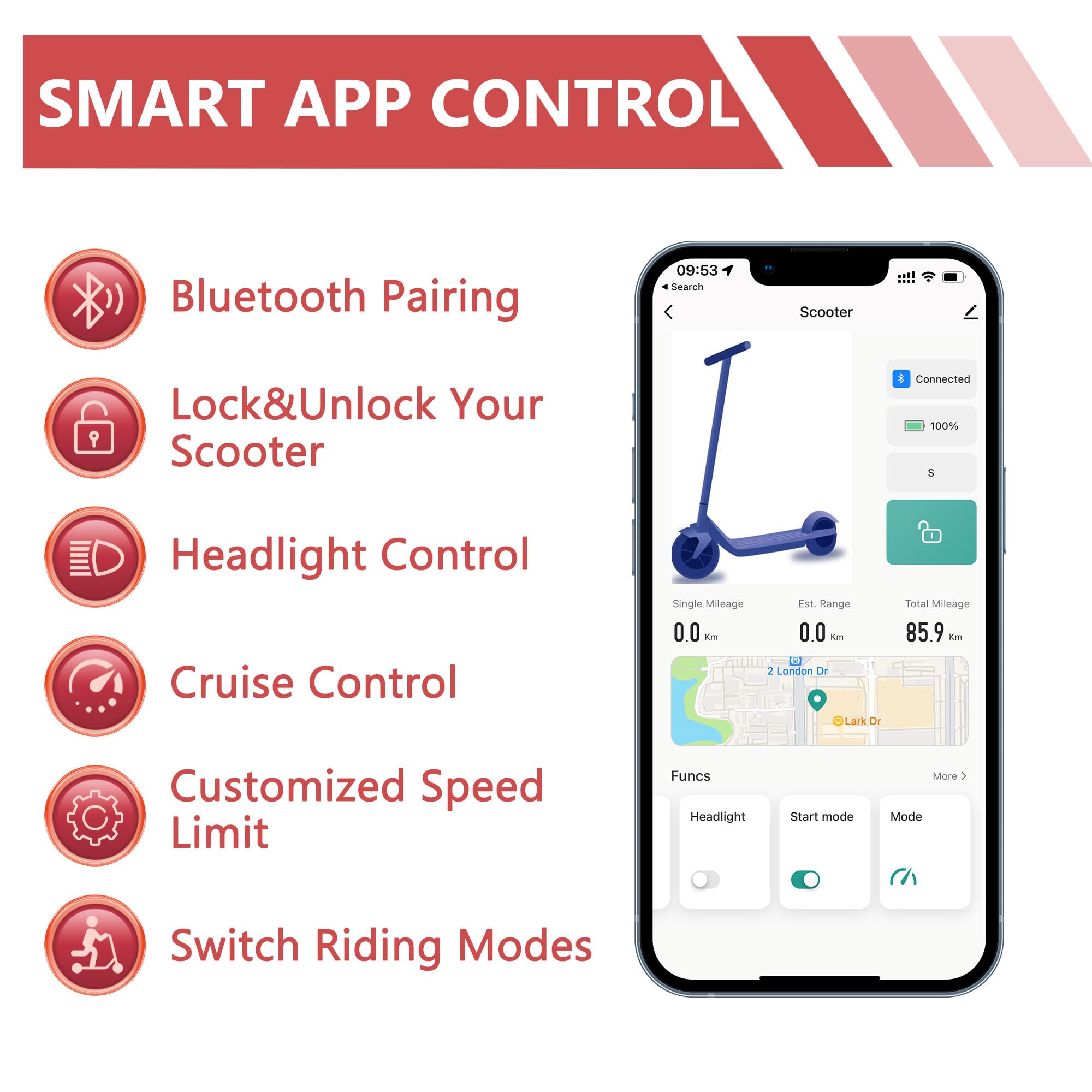 MAXSHOT LED display shows speed and mode at a glance.