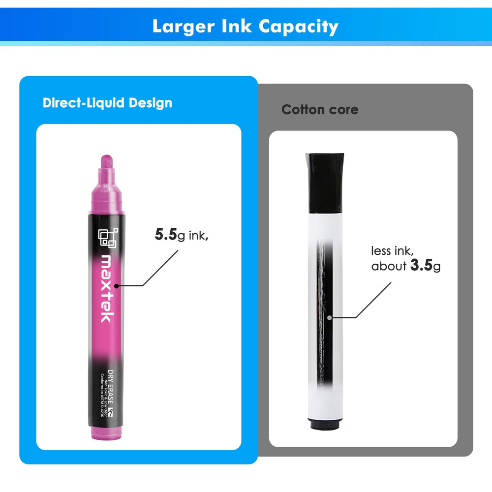 Maxtek neon markers compatible with LED message boards.