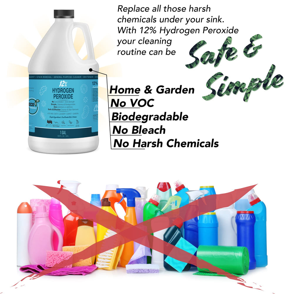 MAXTITE kitchen-cleaning use showcases versatile surface cleaning and stain lifting potential.