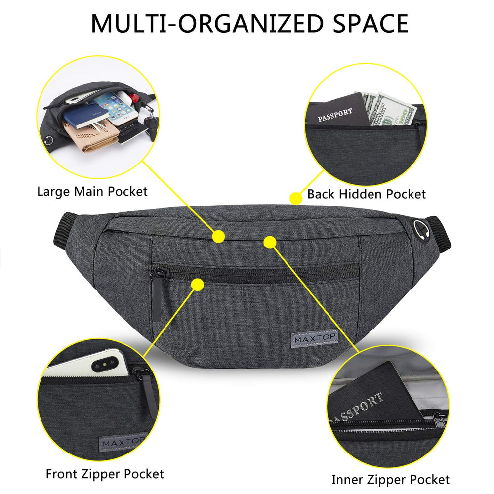 MAXTOP Crossbody Fanny Pack back pocket visible for valuables