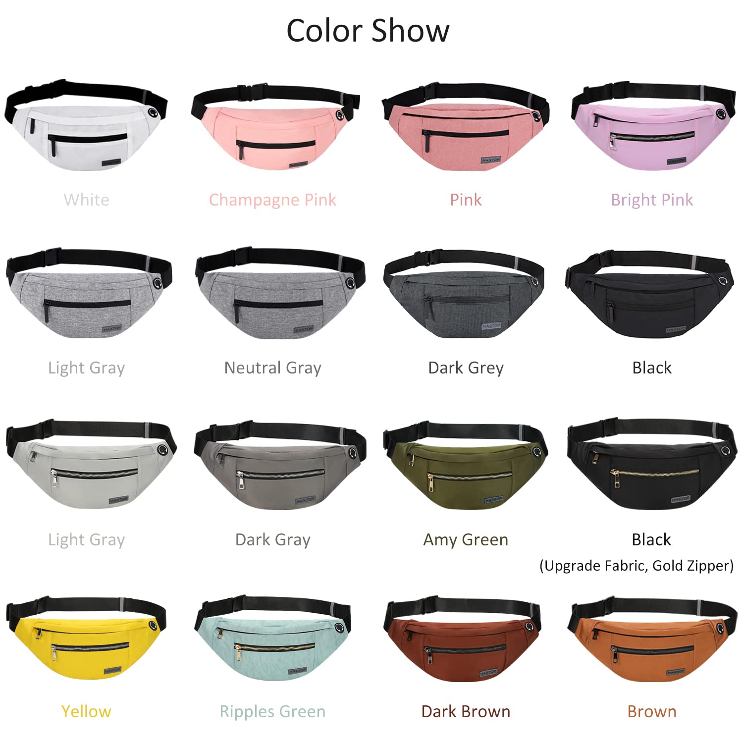 MAXTOP Crossbody Fanny Pack pockets for phone, wallet, and keys