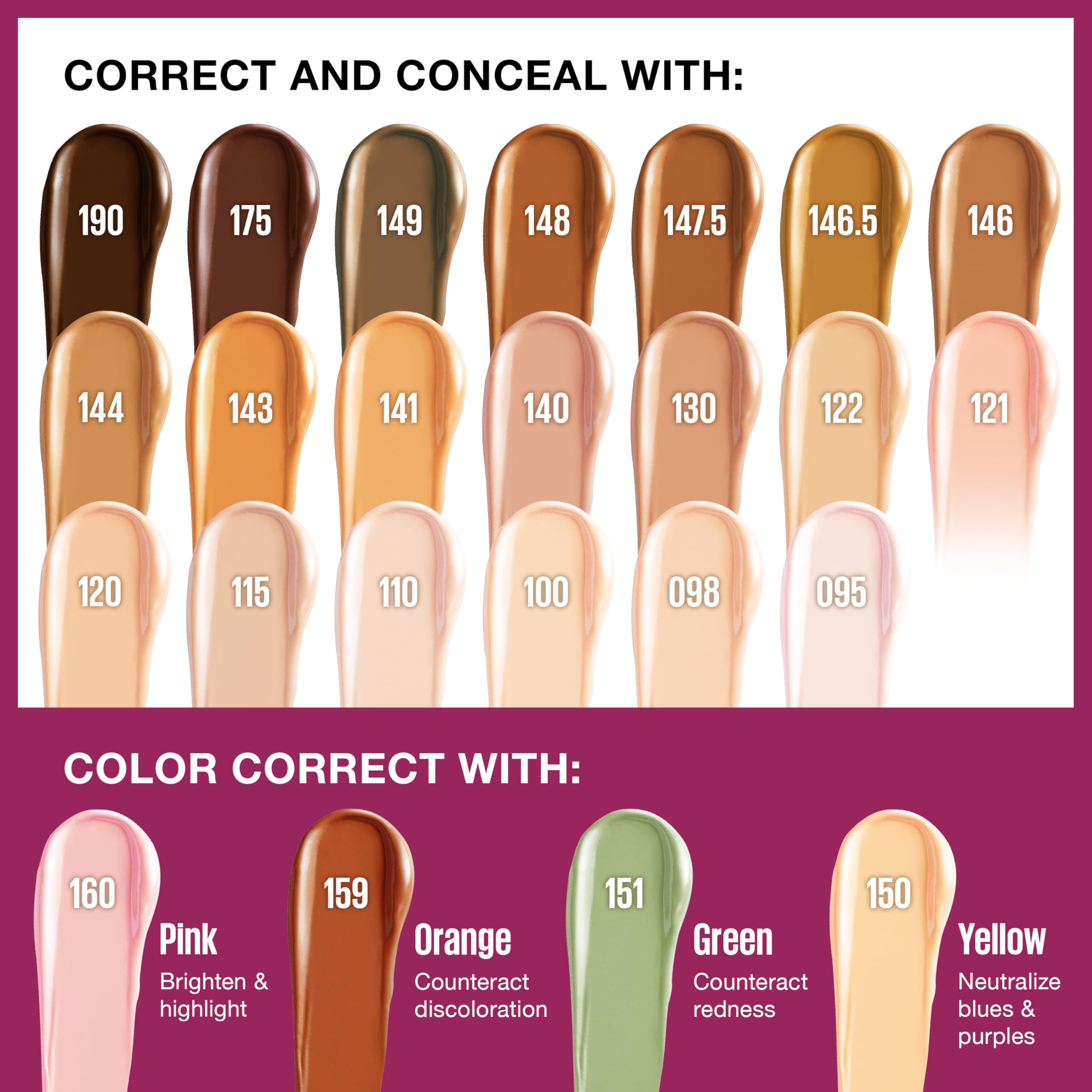 Maybelline Instant Age Rewind highlights goji berry and Haloxyl ingredients
