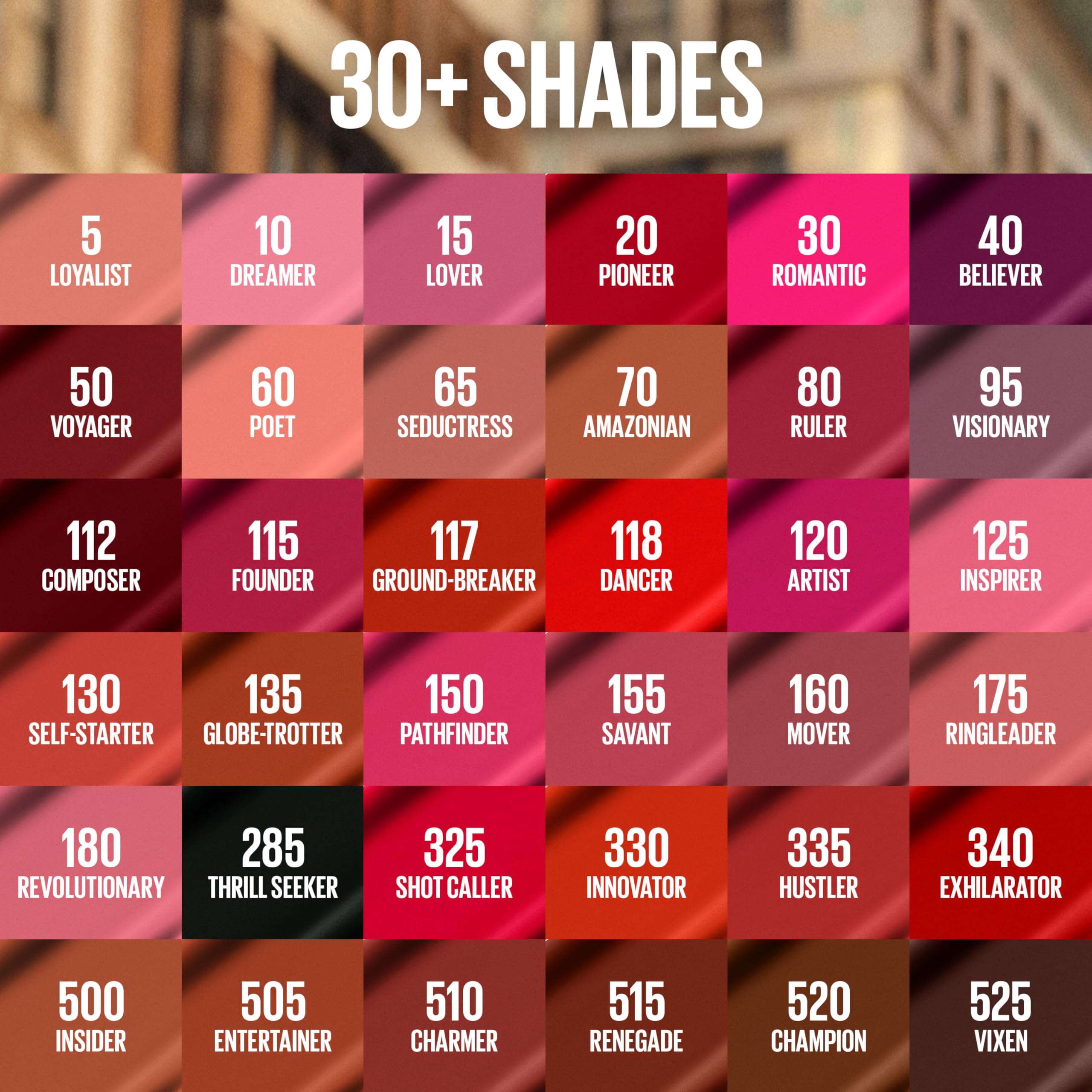 Maybelline SuperStay Matte Ink close-up shows rich pigment and matte finish.