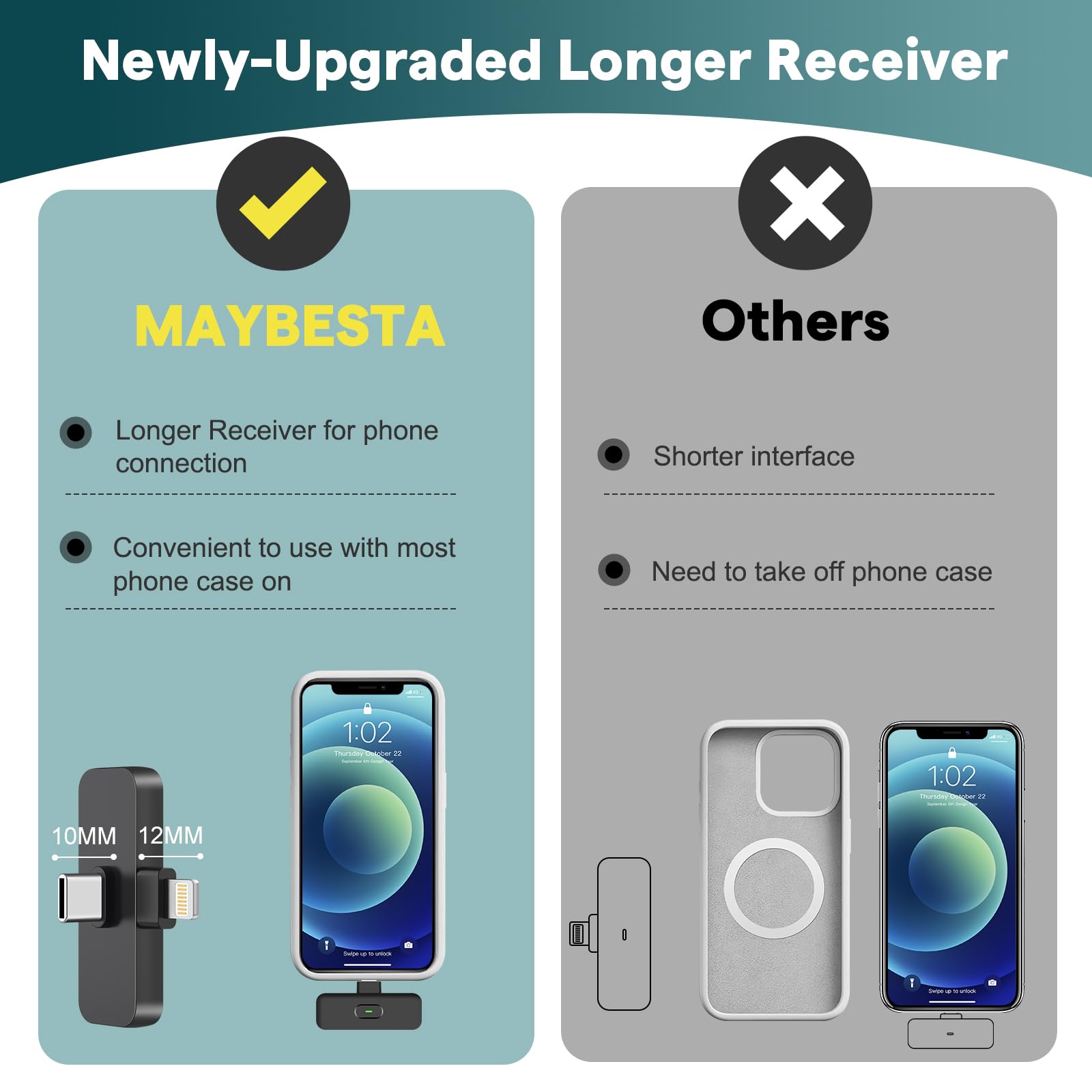 MAYBESTA wireless lav mic auto-connects with no app for quick setup.