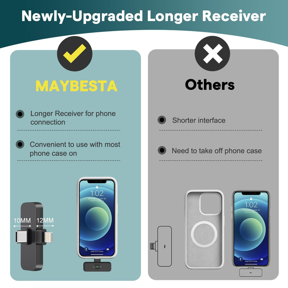 MAYBESTA wireless lav mic auto-connects with no app for quick setup.