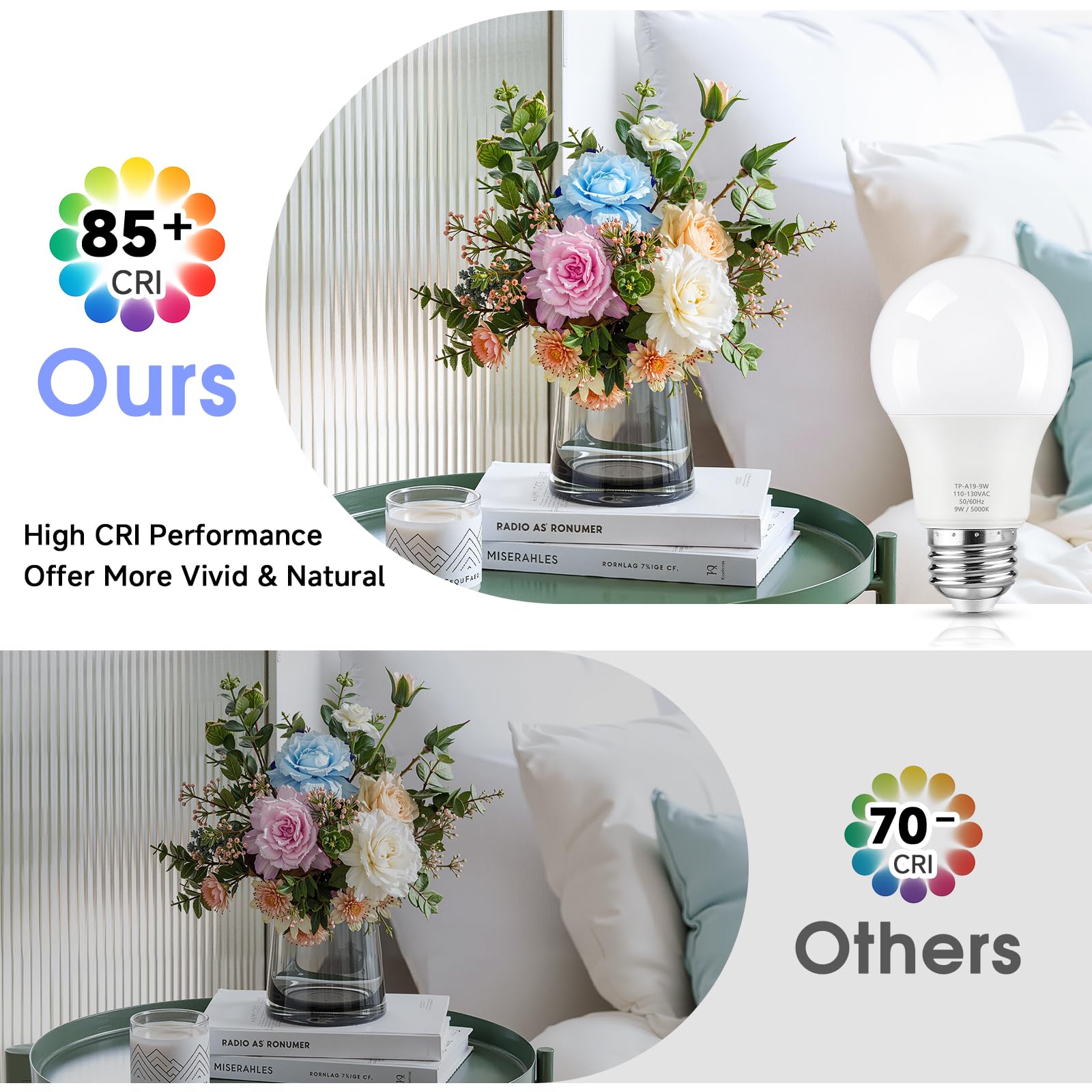 Maylaywood A19 achieves high CRI for true color rendition.