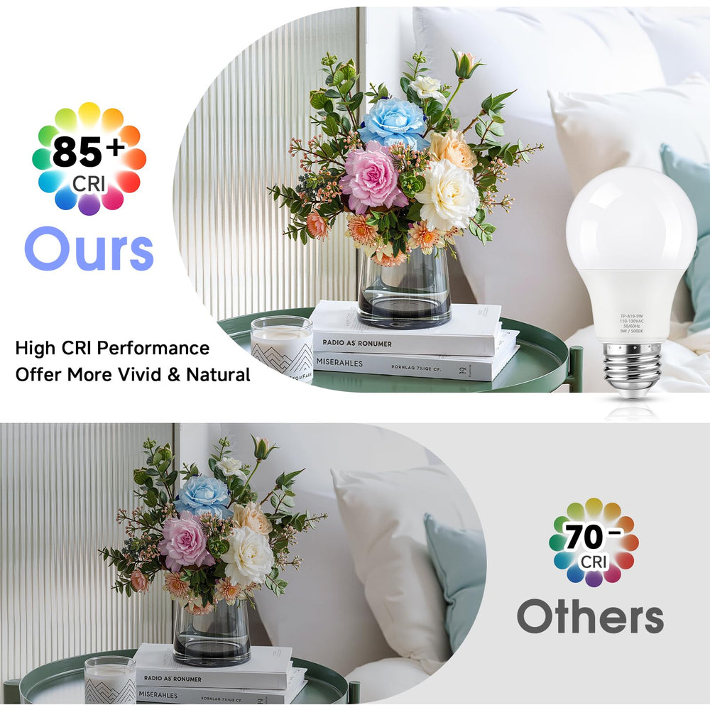 Maylaywood A19 achieves high CRI for true color rendition.