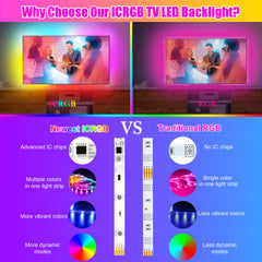 Maylit music sync LED strip reacts to TV audio for immersive scenes
