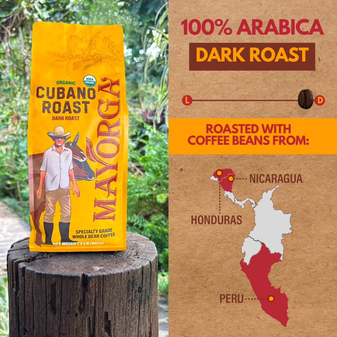 Direct-trade origin from Latin farms ensures traceable sourcing and farm-to-cup quality.