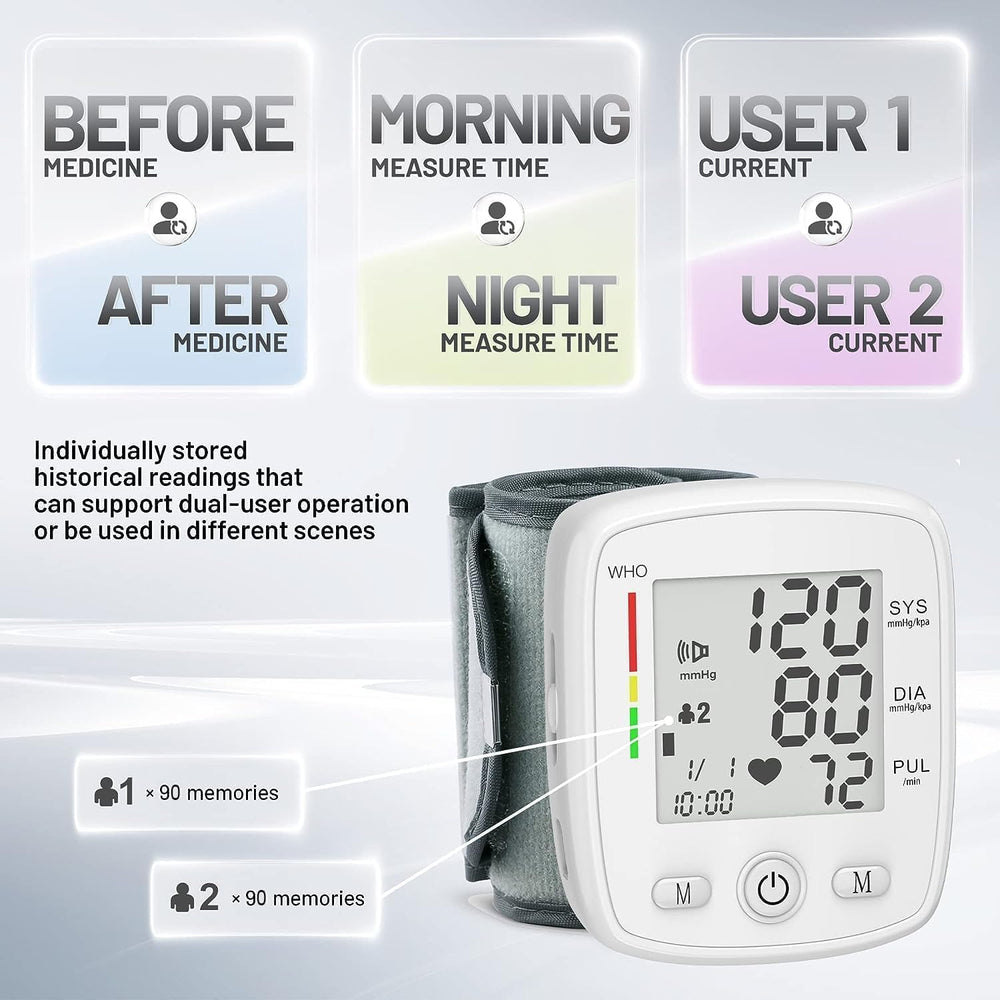 MBUPAI wrist BP monitor provides reliable measurements after testing