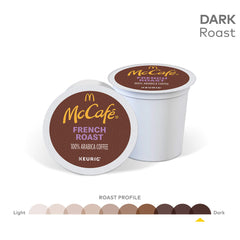 McCafé French Roast Arabica beans illustrate premium quality