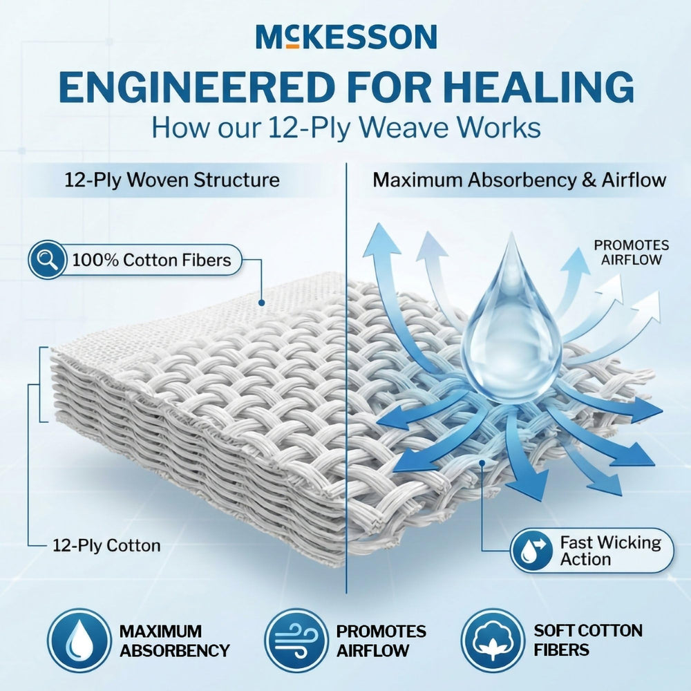 McKesson 4x4 gauze pads, latex-free and gentle on skin.