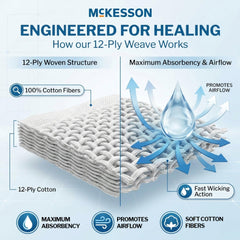 McKesson 4x4 gauze pads, latex-free and gentle on skin.