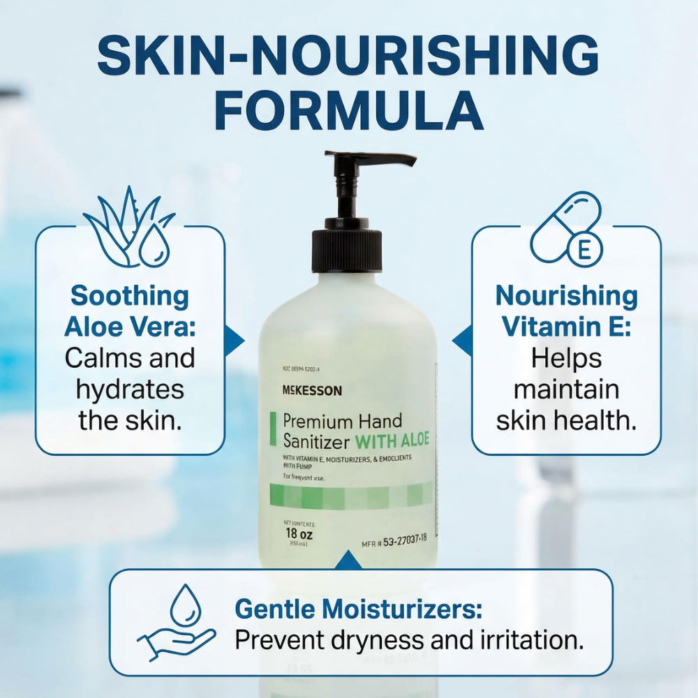 Gel texture close-up illustrating non-sticky moisturizing sanitizing experience