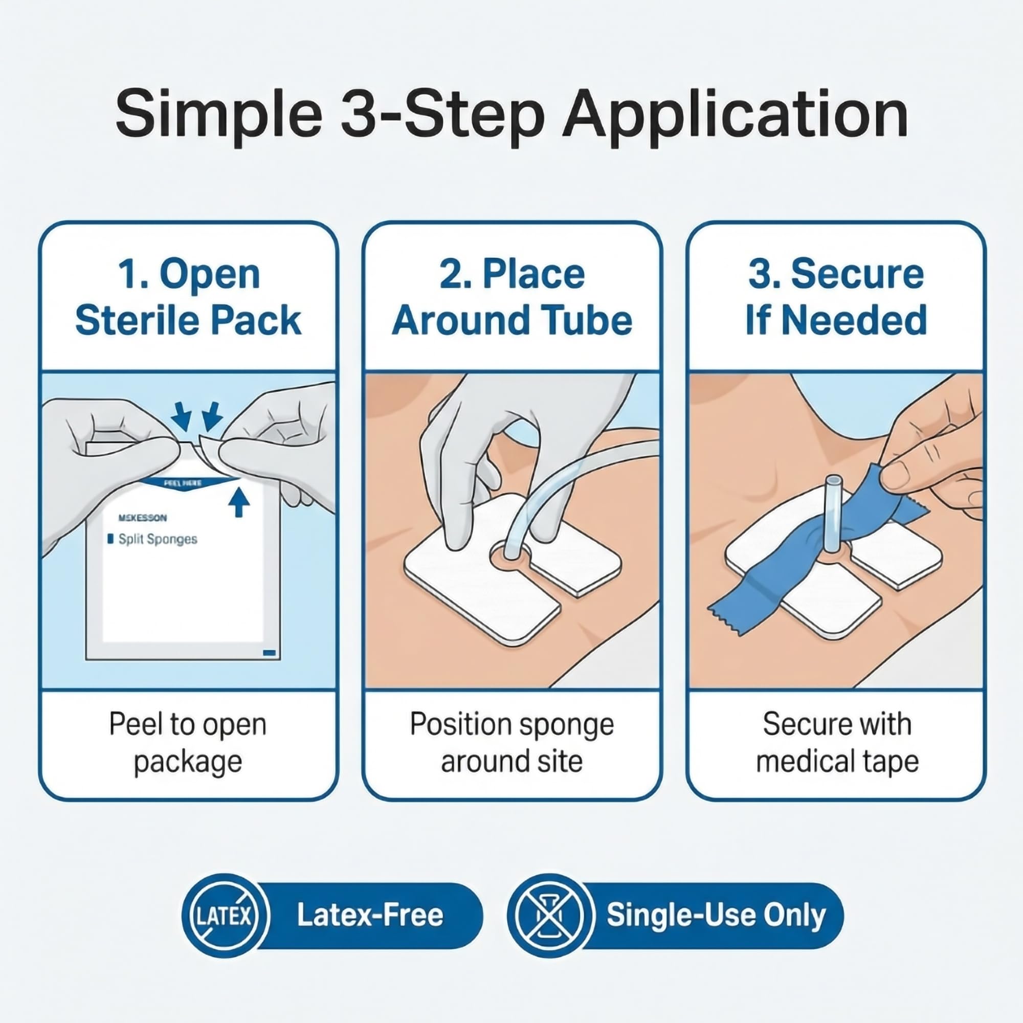 McKesson PICC line and catheter dressing shown for small-bore access.