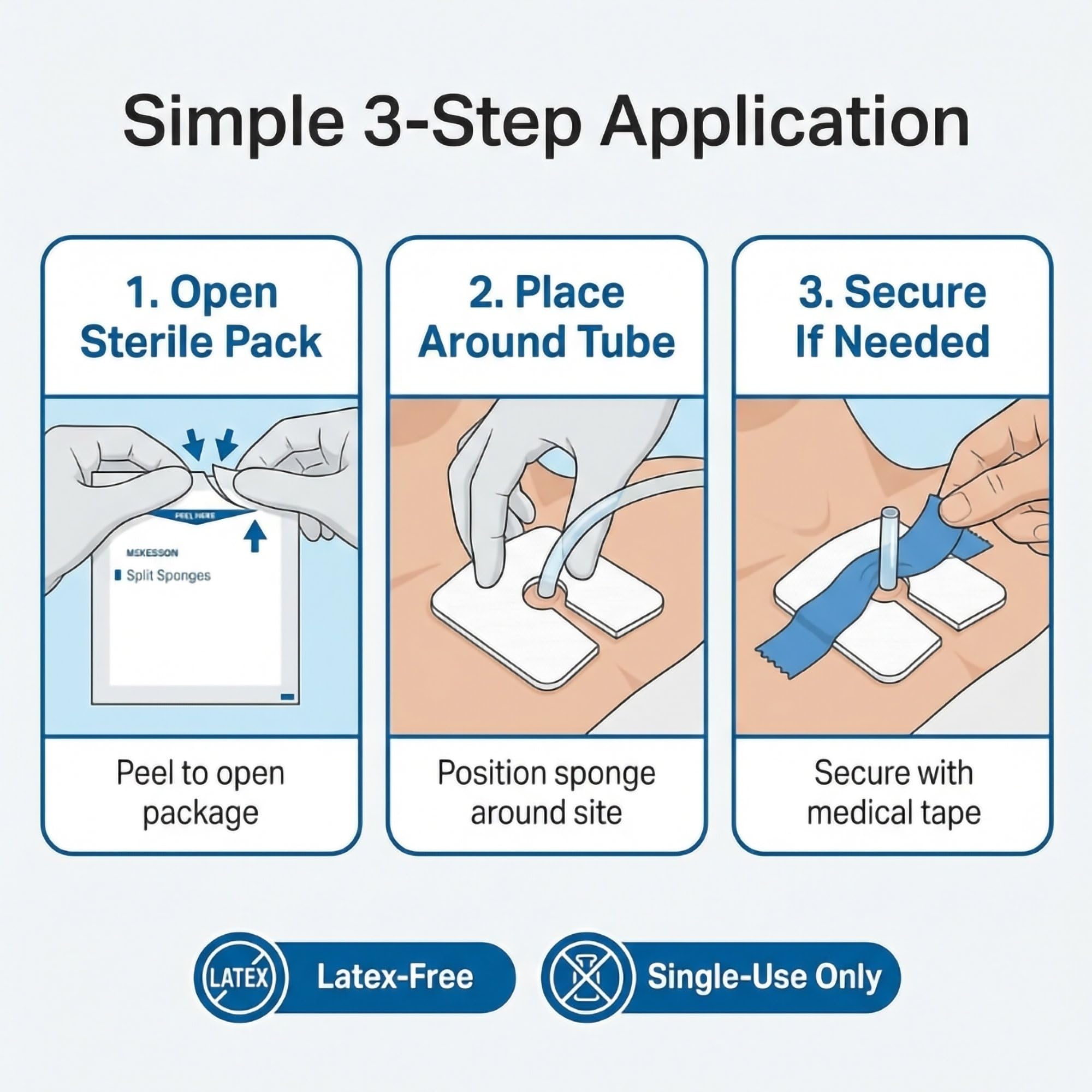 McKesson sterile 4x4 gauze pads protect skin and wick moisture