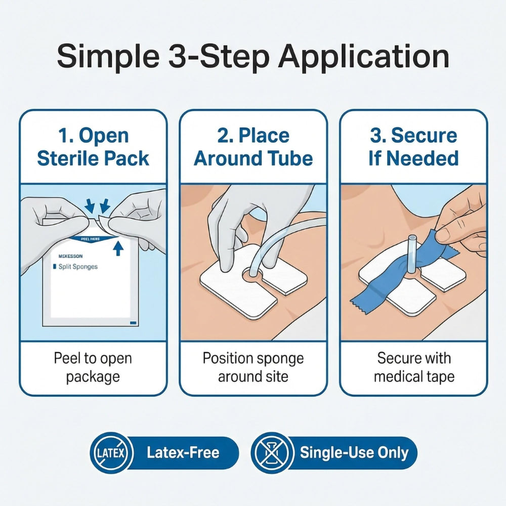 McKesson sterile 4x4 gauze pads protect skin and wick moisture