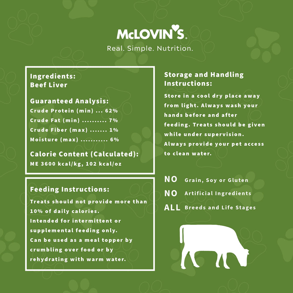 Grain-free and gluten-free dog treats from McLovin's Pet Food.