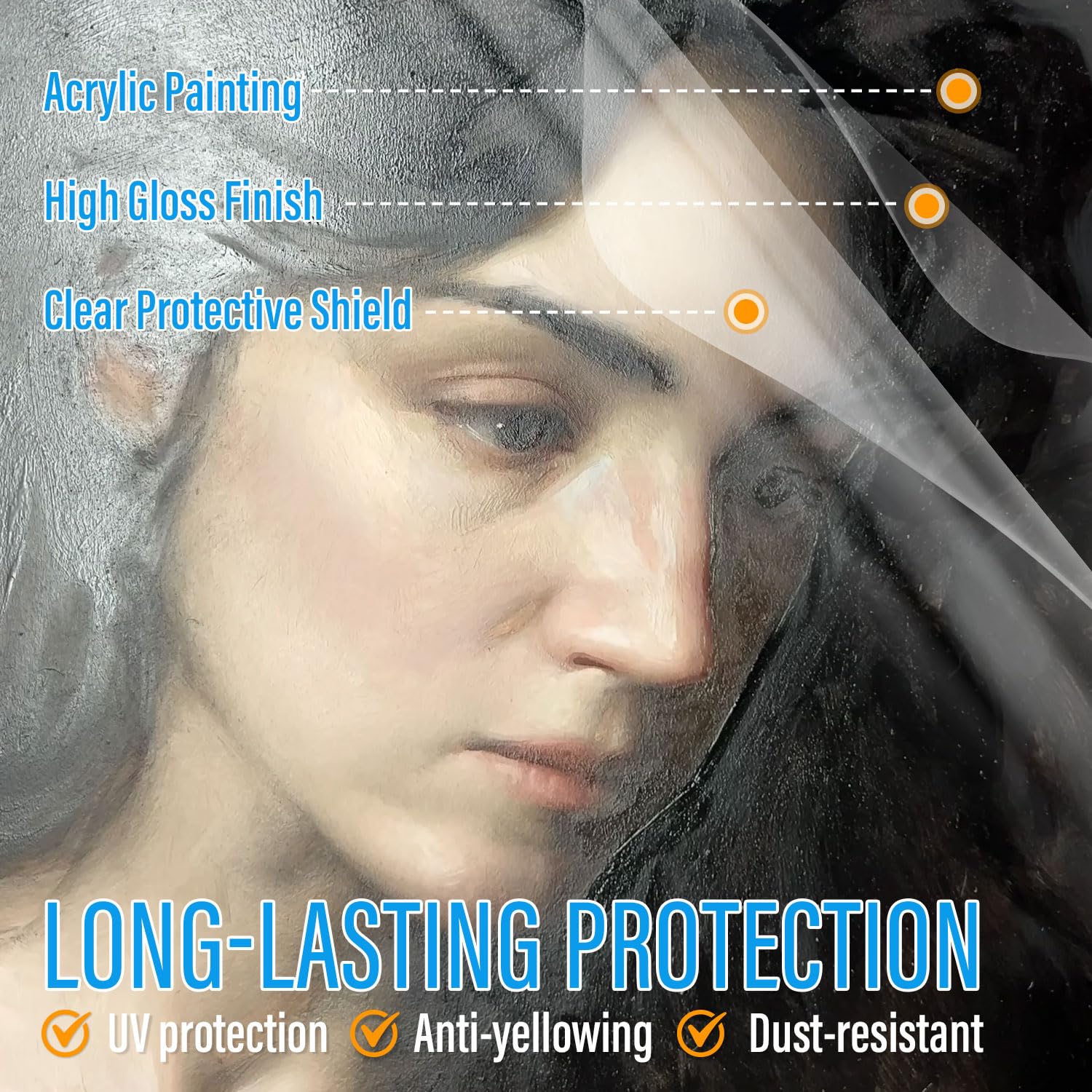 Easy, fast-drying formula keeps surfaces flexible and non-tacky during curing.