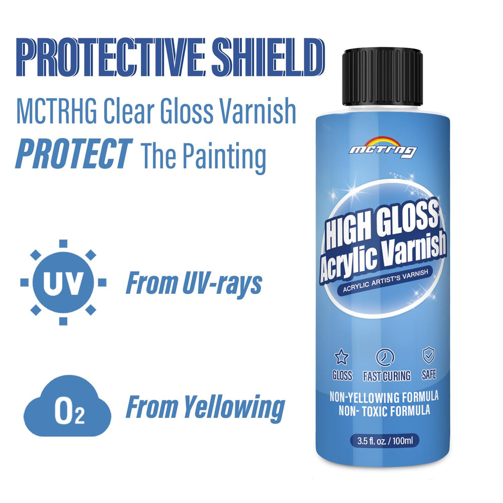 Anti-crazing formula reduces cracking on painted surfaces.
