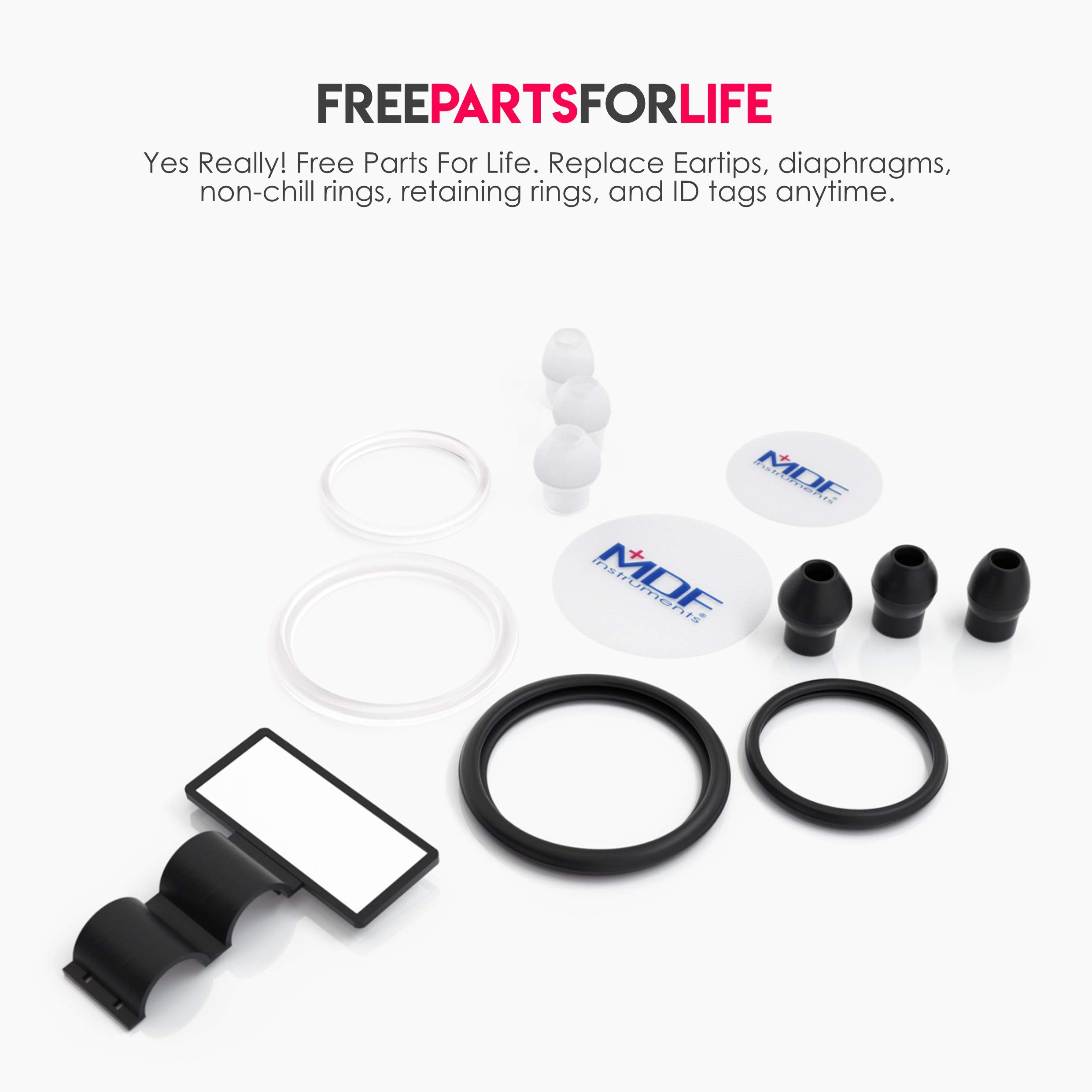 MD One ComfortSeal tips in three sizes for customized comfort