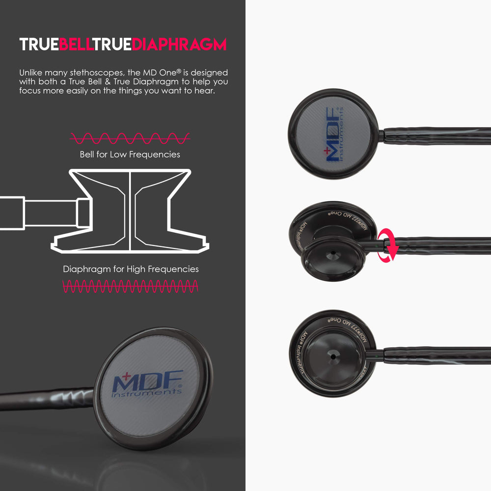 MD One latex-free thicker tubing for improved transmission
