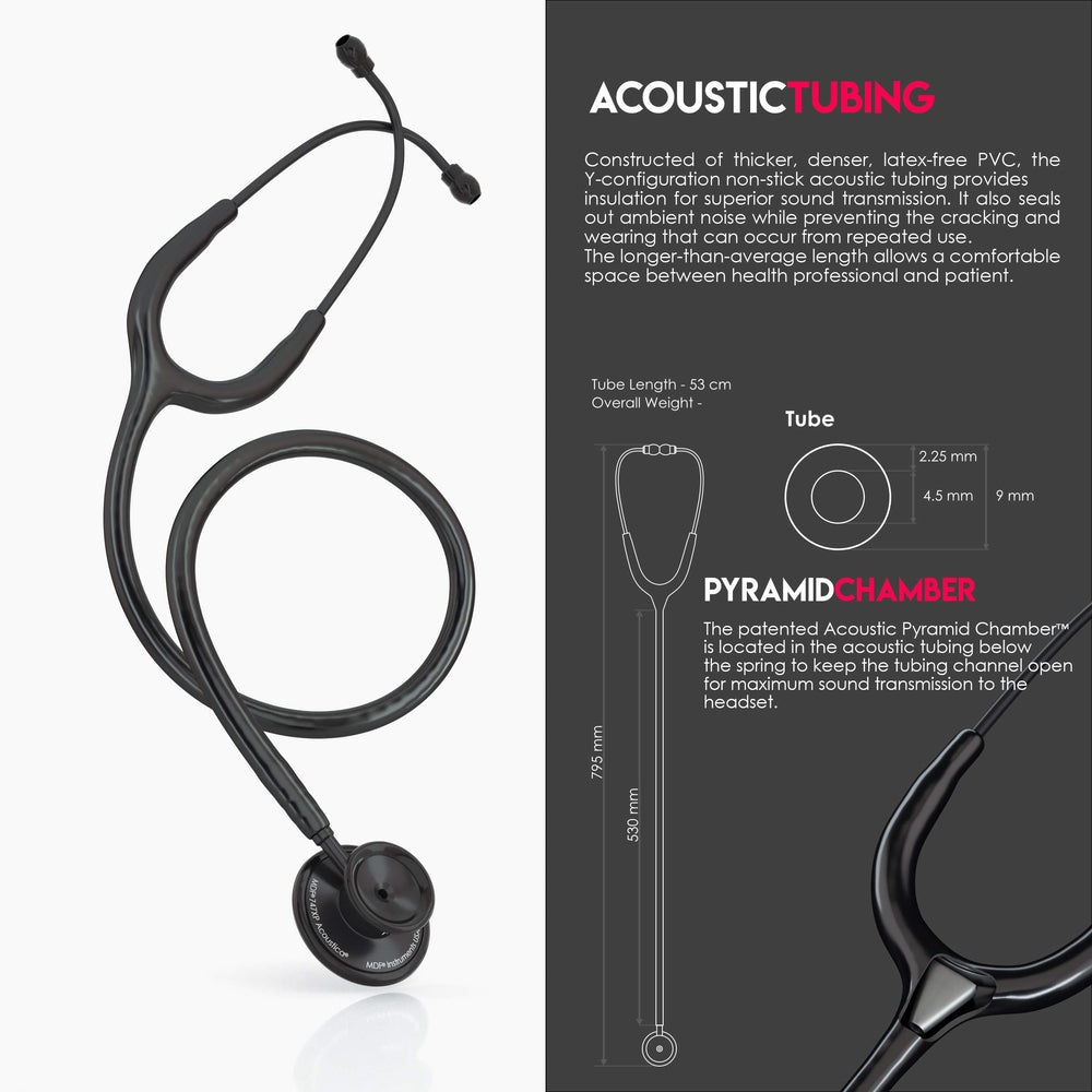 MDF Acoustica ComfortSeal eartips provide secure, gentle fit