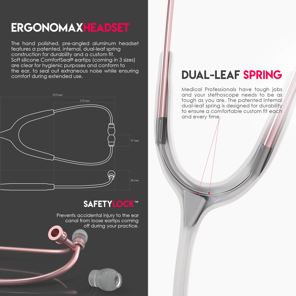MDF Instruments Acoustica ComfortSeal eartips provide snug, latex-free comfort