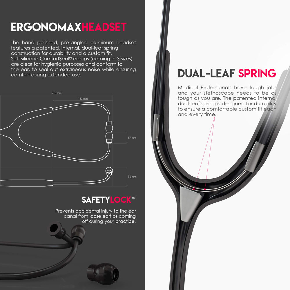 MDF Acoustica ErgonoMax headset supports comfortable extended wear