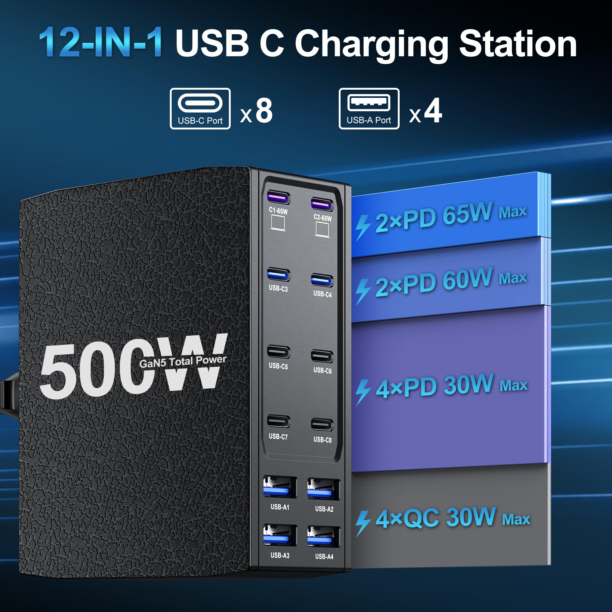 MDOUREO GaN-5 charging station delivers cooler, safer performance for busy desks.