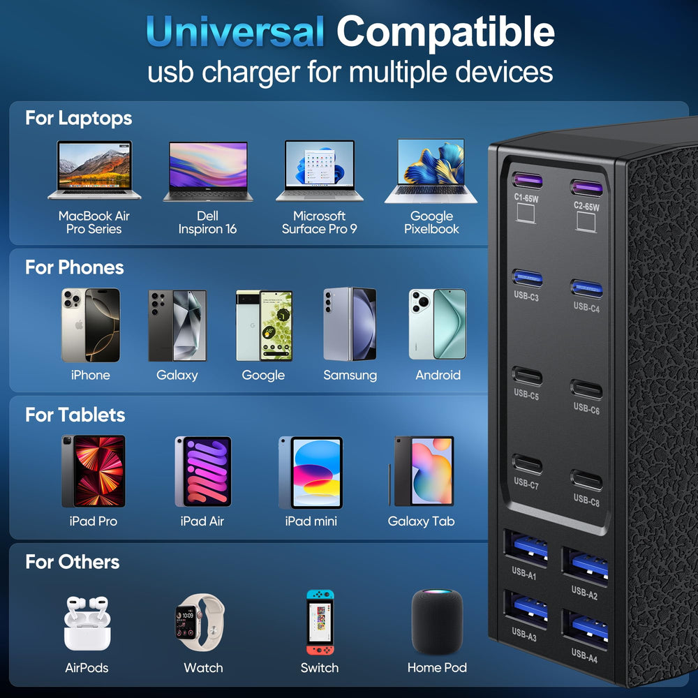 MDOUREO charger offers universal compatibility with many devices.