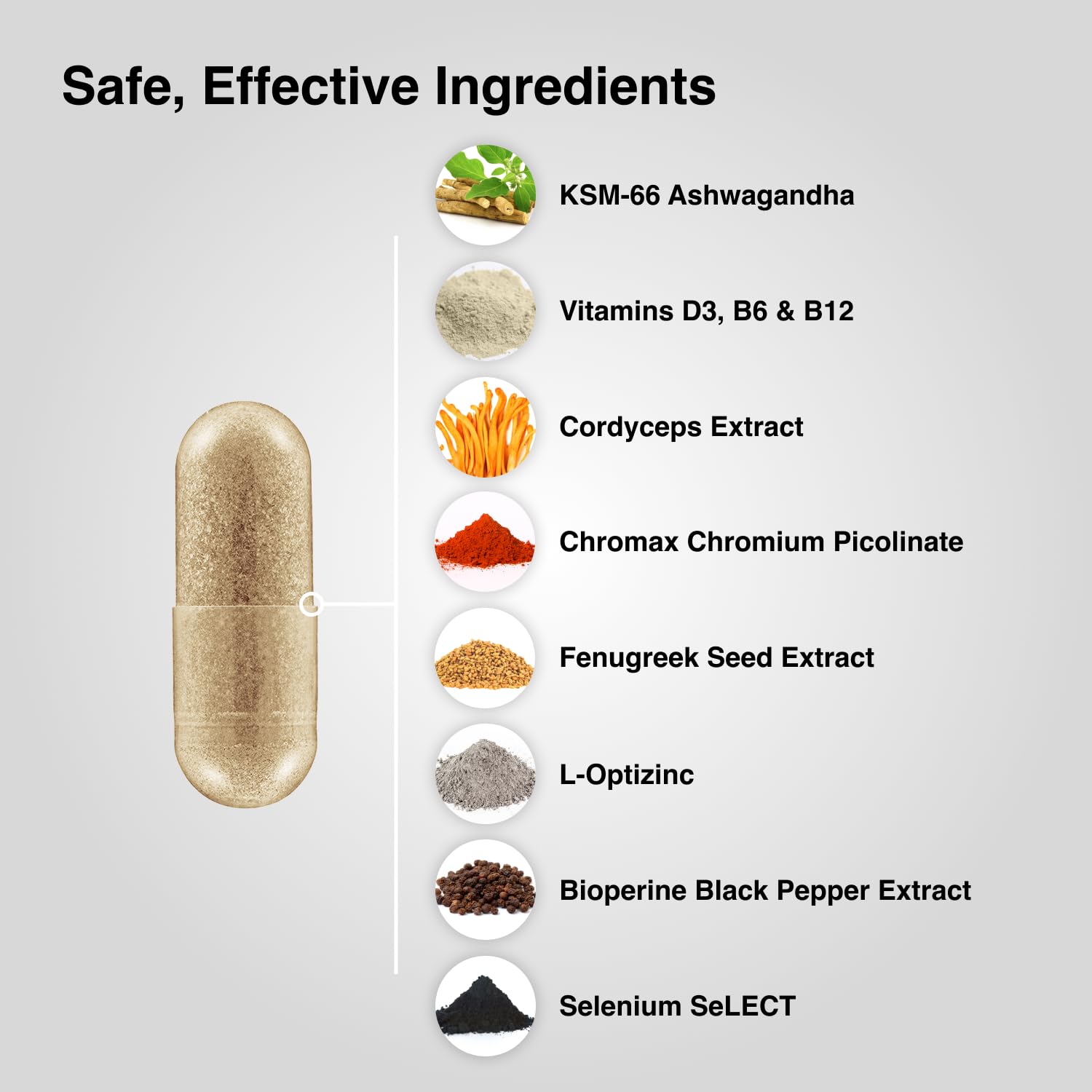 Closeup of Mdrive Elite ingredients including KSM-66 Ashwagandha.