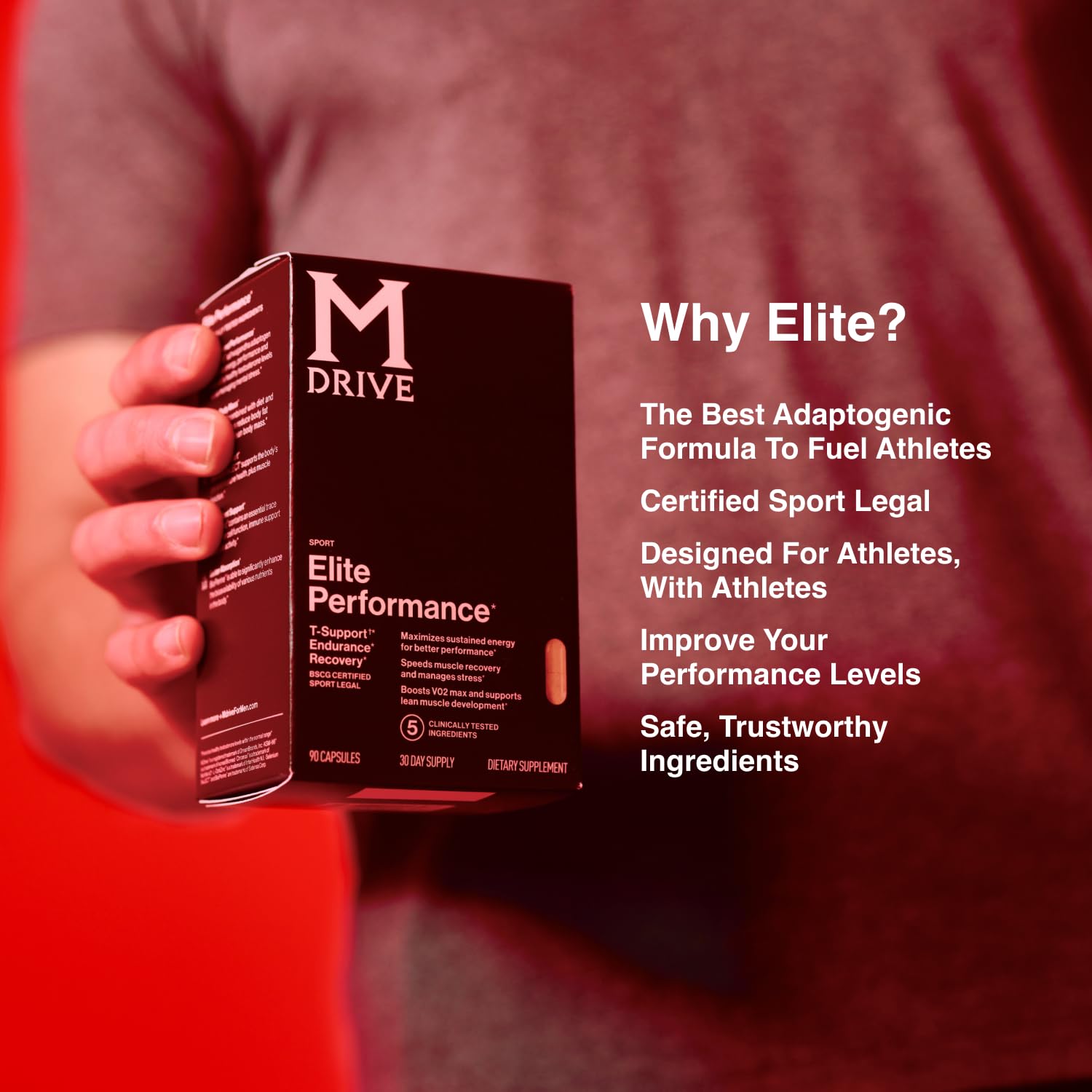 Mdrive Elite bottle and 90 capsules visible on packaging.