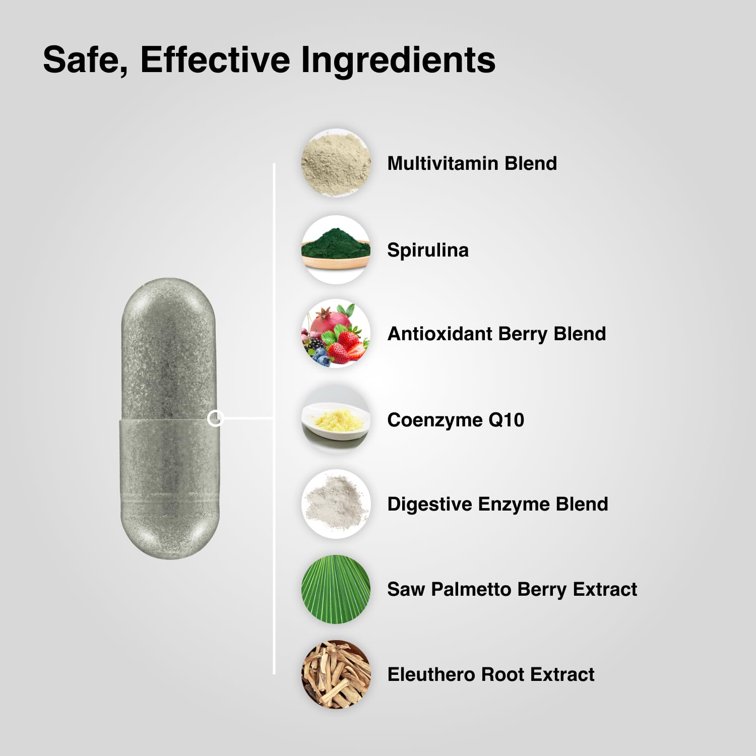 Mdrive Multivitamin for Men pills close-up emphasizing convenient capsules.