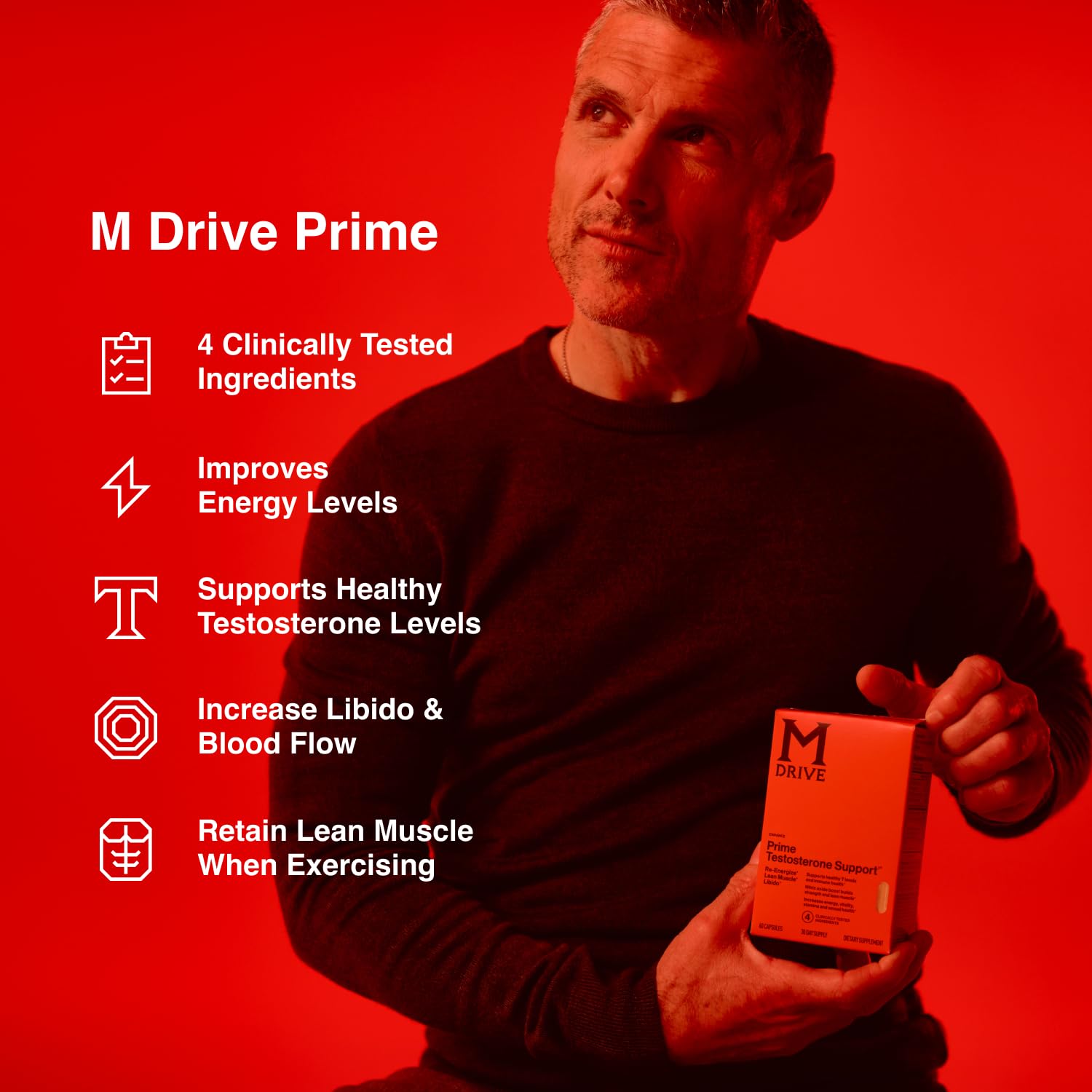 Mdrive Prime bottle side view showcasing the 60-count bottle and serving size